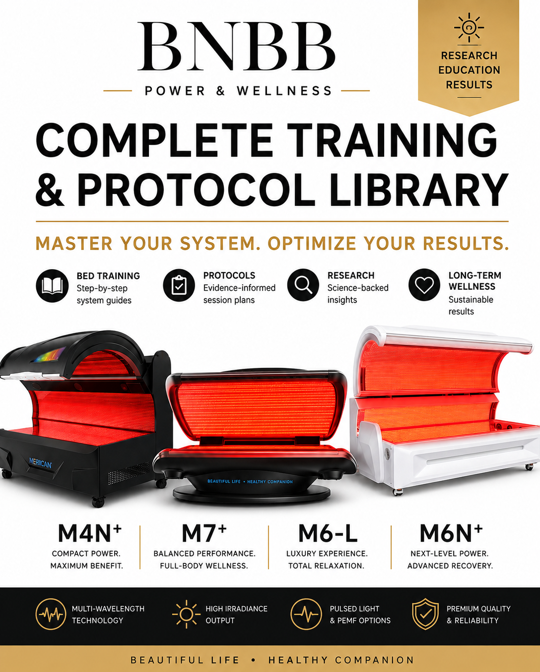 BNBB Complete Red Light Therapy Training + Protocol Library