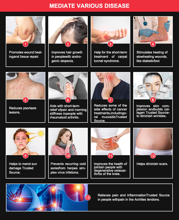 Illustrations of various health benefits and conditions treated by a product, with text on each illustration.