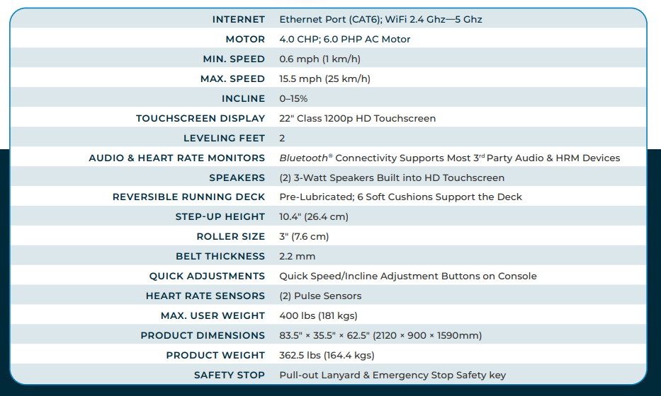 Echelon Stride 9s Pro (22” Touchscreen) - Luxury Home Fitness