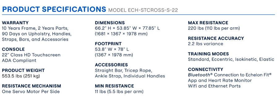 Echelon Cable Crossover Pro - Luxury Home Fitness