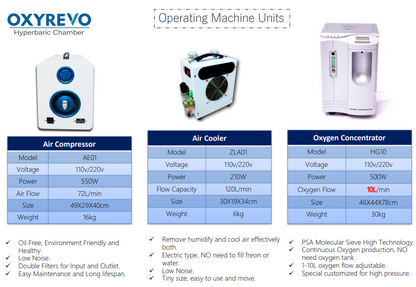 Oxyrevo Apex32 Soft Hyperbaric Chamber